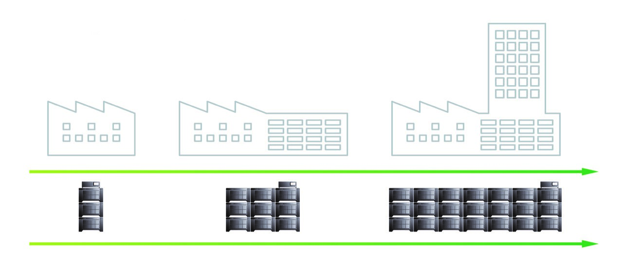 Switched-through Cegasa batteries