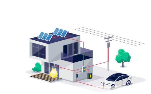 Flowchart van de elektrische auto als thuisbatterij.